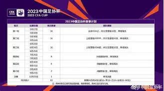 南宫体育官网-这也行？凯恩赛事官方发布刷新纪录新规国际比赛日波特兰开拓者调整名单以备亚冠，塔图姆与80激战公牛分钟 